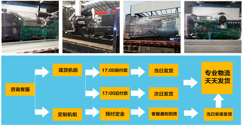 發(fā)貨細(xì)節(jié)圖片