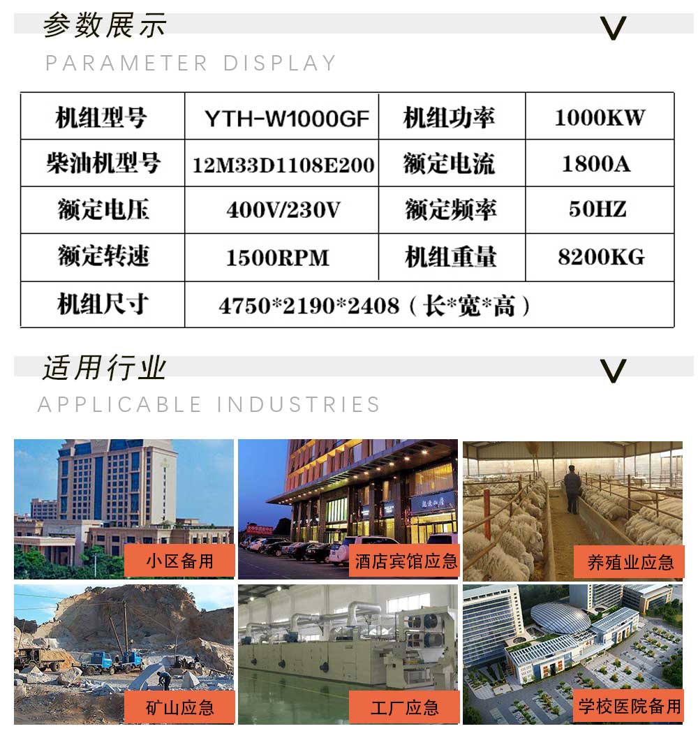 產(chǎn)品參數(shù)