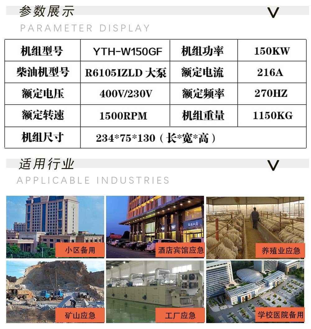 公司發(fā)電機組廣泛應用于養(yǎng)殖、工廠、酒店消防等備用場所。