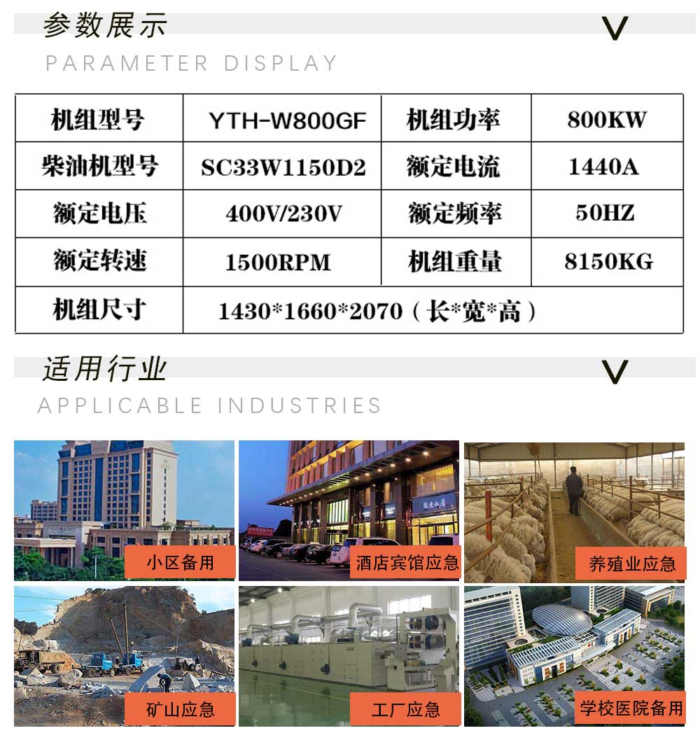 產(chǎn)品參數(shù)和適用范圍